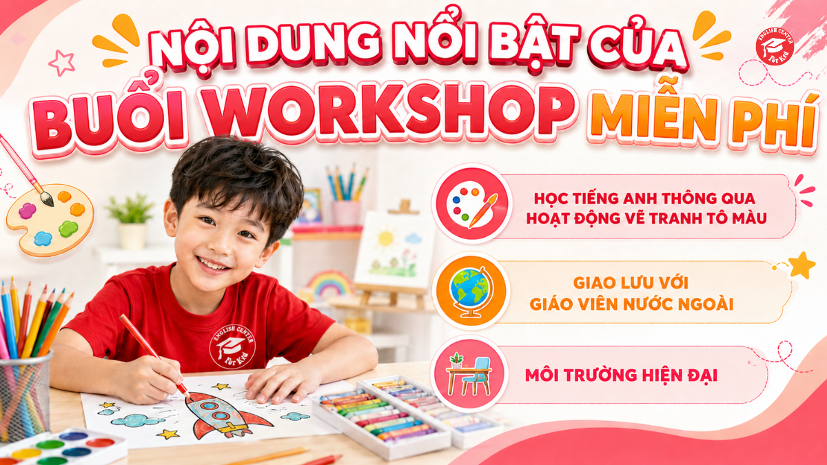 Nội dung nổi bật của Workshop